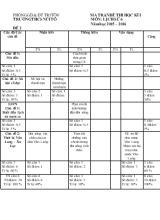 Đề thi học kỳ 1 môn lịch sử 6 năm học 2015 - 2016 thời gian 45 phút ( không kể giao đề)